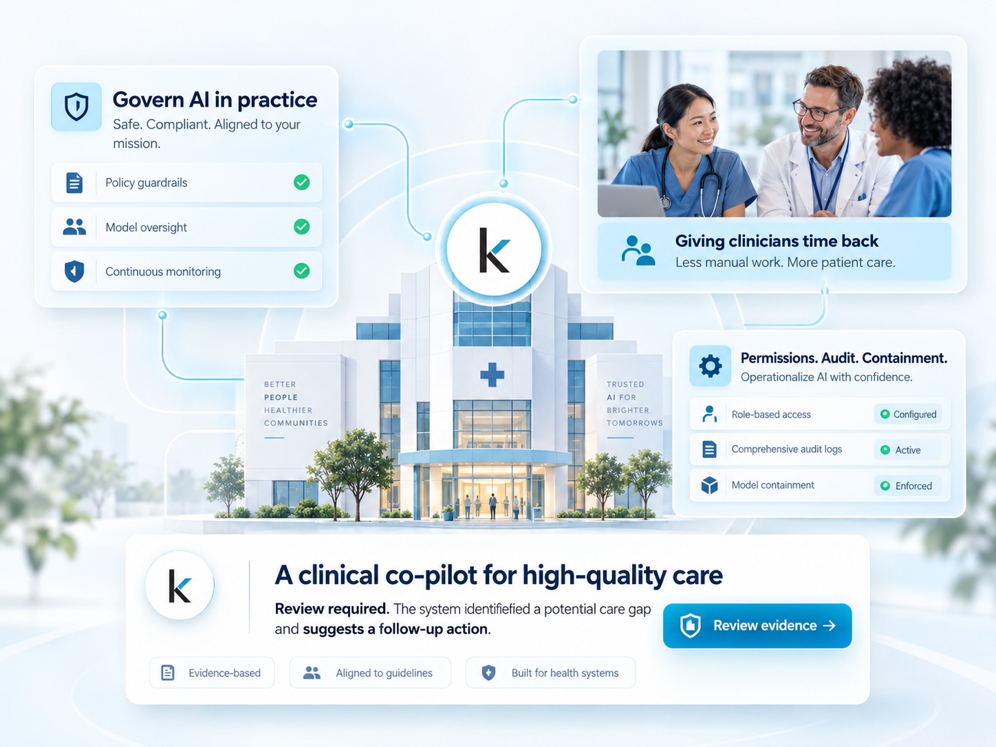 Skovos governance console over a hospital, connecting healthcare teams and governed AI